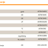 Motorno ulje - ulje za motore Repsol Rider High Mileage 4T 25W50 1l RPP2132UHC - Image 4