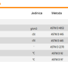 Hidraulično ulje za viljuške i amortizere za motore Repsol Qualifier Fork Oil SAE 5W 1l RPP9000AHC - Image 2