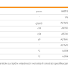 Ulje za mjenjače Repsol Automator ATF Diafluid 1l RPP4064ZHA - Image 2