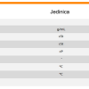 Ulje za mjenjače Repsol Navigator AWD LSD 75W90 1l RPP4007JHA - Image 2