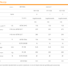 Univerzalna mast za podmazivanje Repsol Protector Lithium MPR2 V150 400g RPP8130EJG - Image 2