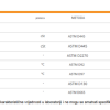 Ulje za podmazivanje lanca – lancol testerol bure – bačva Repsol Maker Chain SAE 30 208l RPP7124FBA - Image 2